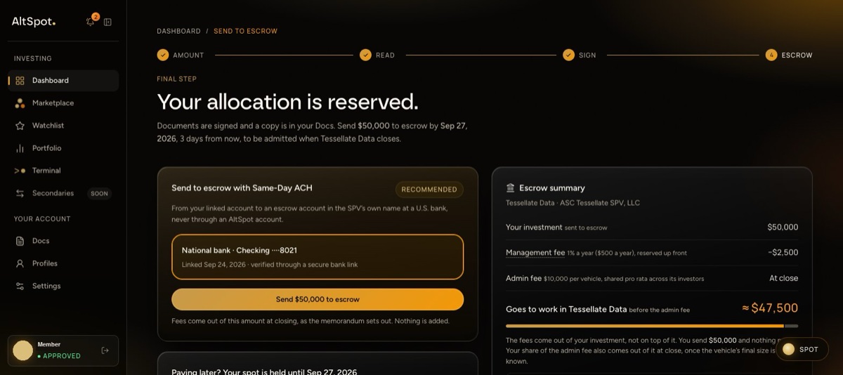 AltSpot same day funding, demonstration data